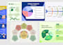 design infographics or flowcharts in canva or adobe indesign